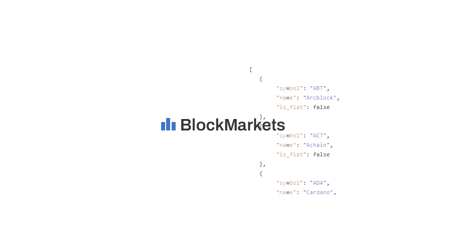 Blockmarkets Archives American Crypto Association - 