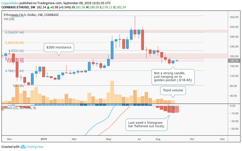 Crypto exchange COSS introduces negative maker fees